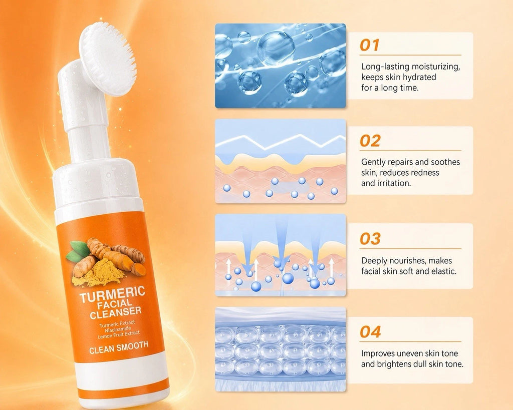 Turmeric Exfoliating Cleansing Pads, Facial Sponges for Deep Cleansing